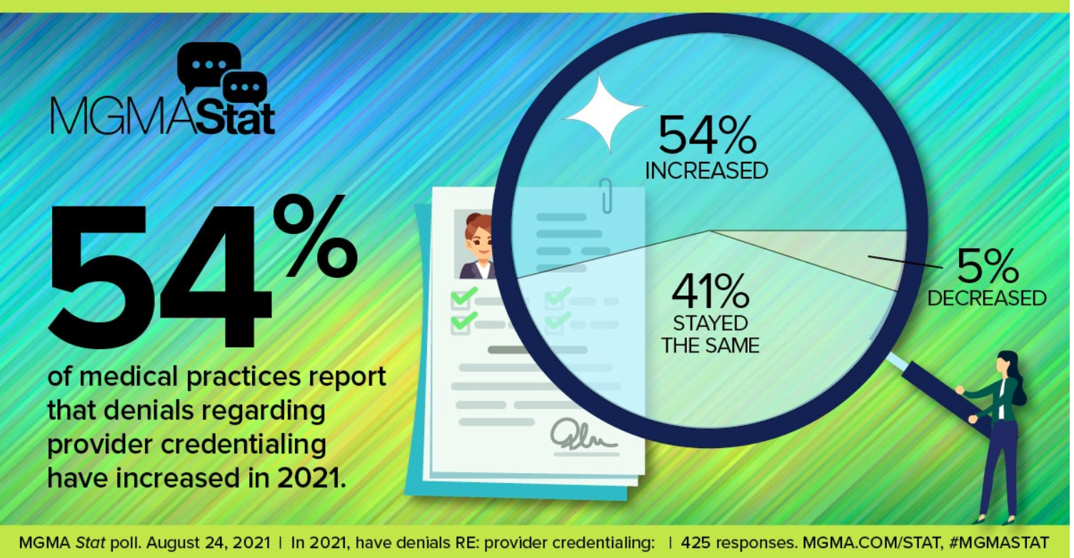 healthcare credentialing statistics